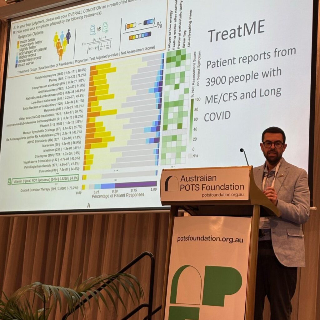 Dr David Fineberg shared his approach to caring for people with ME/CFS and Long COVID